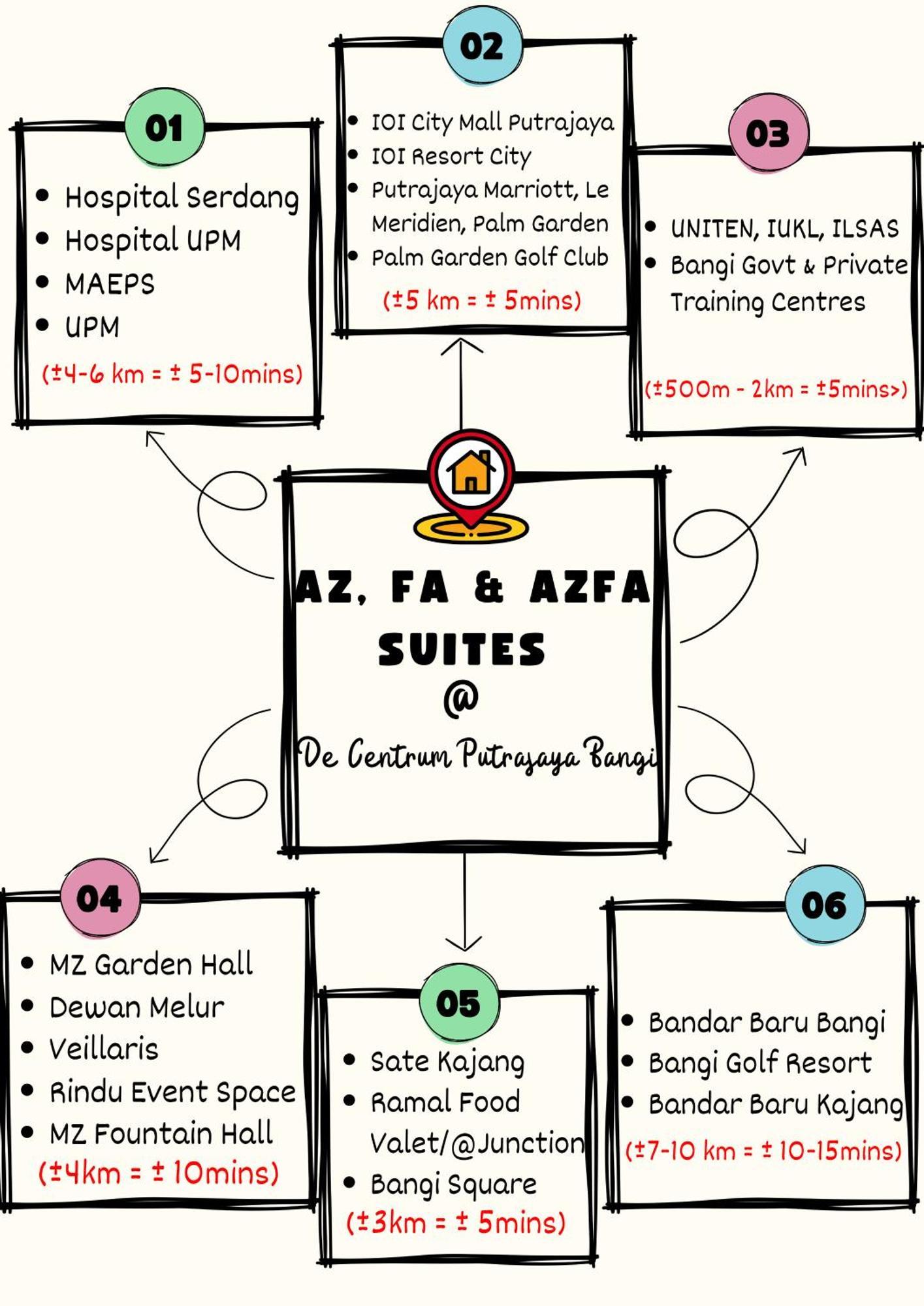 Azfa Duplex Suite At De Centrum Putrajaya Bangi Free Wifi Каджанг Екстериор снимка